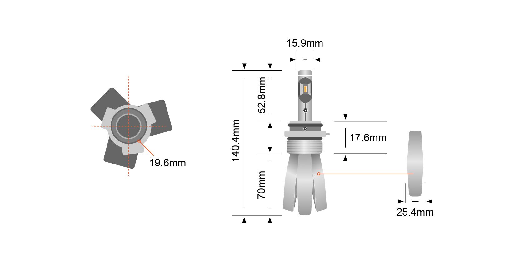 STEDI Copper-Head LED Konvertering Kit HB3